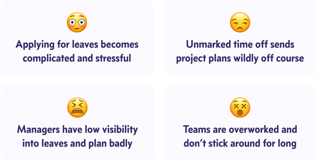Four consequences of not having a streamlined leave-management solution